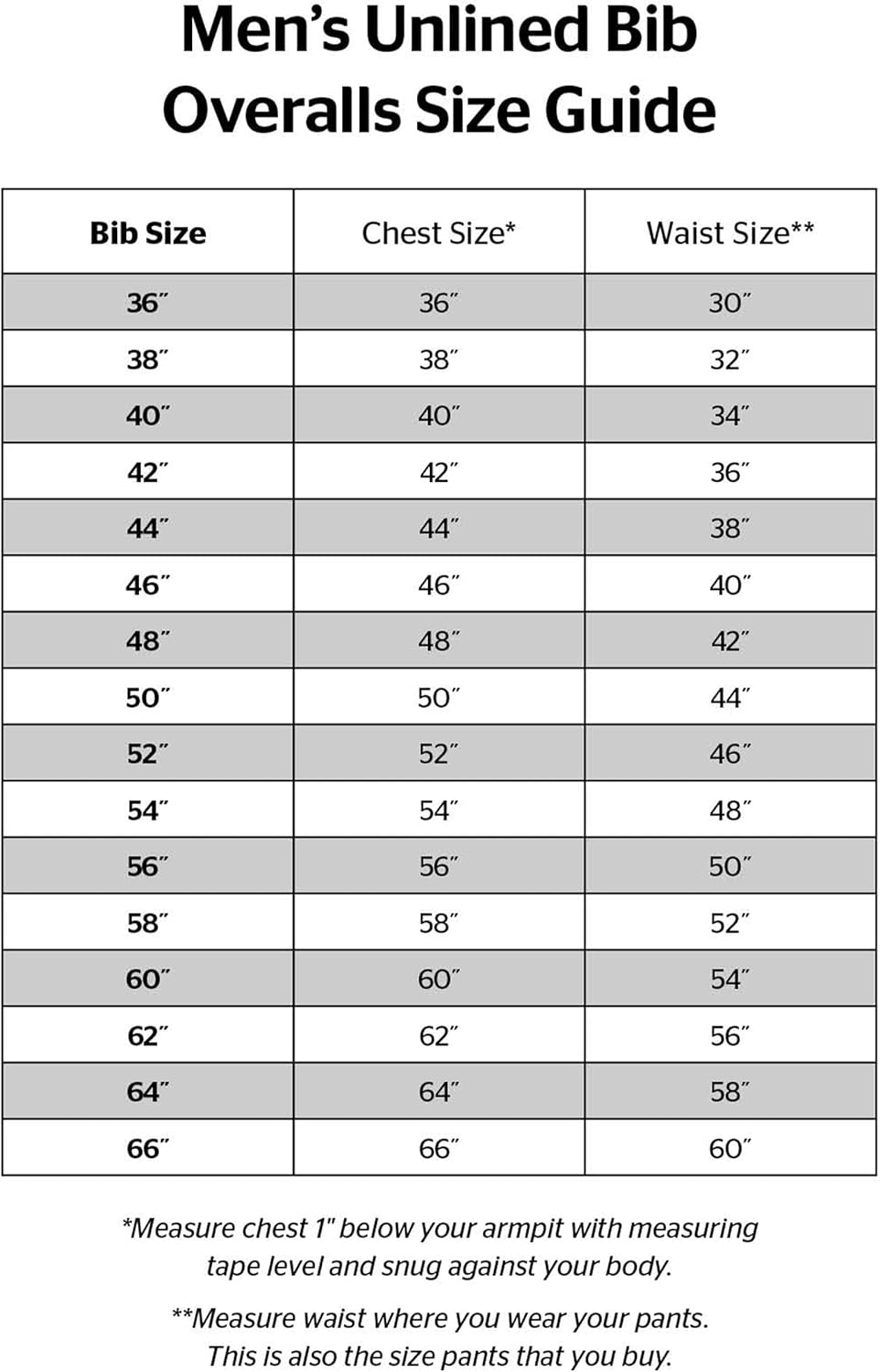 BerneメンズBig & Tall裏地なしWashed Duck Bib Overall カラー: ブラウン